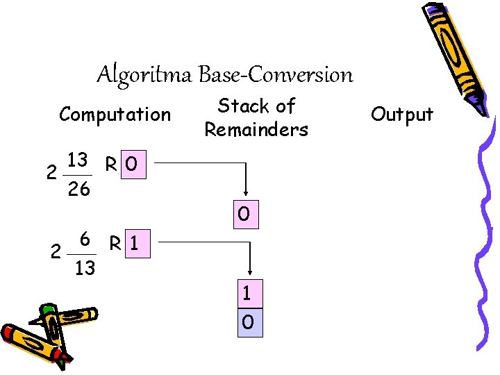 Algoritma Base-Conversion Computation 13 R 0 2 26 6 R 1 2 13 Stack