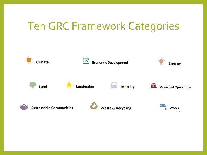 Ten GRC Framework Categories 