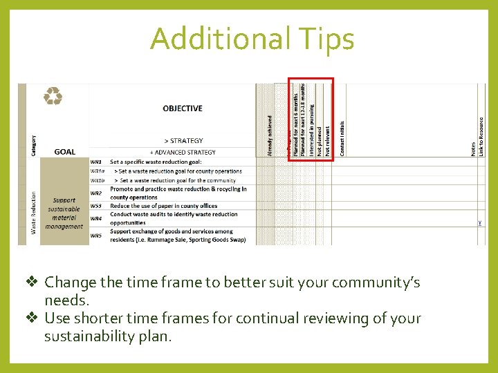 Additional Tips ❖ Change the time frame to better suit your community’s needs. ❖