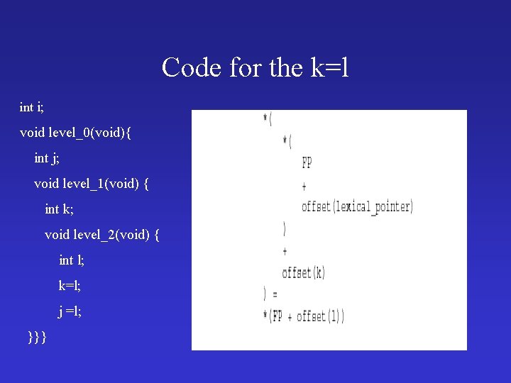 Code for the k=l int i; void level_0(void){ int j; void level_1(void) { int