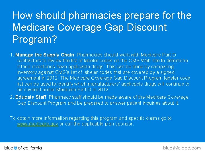 How should pharmacies prepare for the Medicare Coverage Gap Discount Program? 1. Manage the