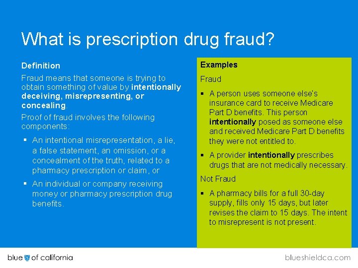 What is prescription drug fraud? Definition Fraud means that someone is trying to obtain