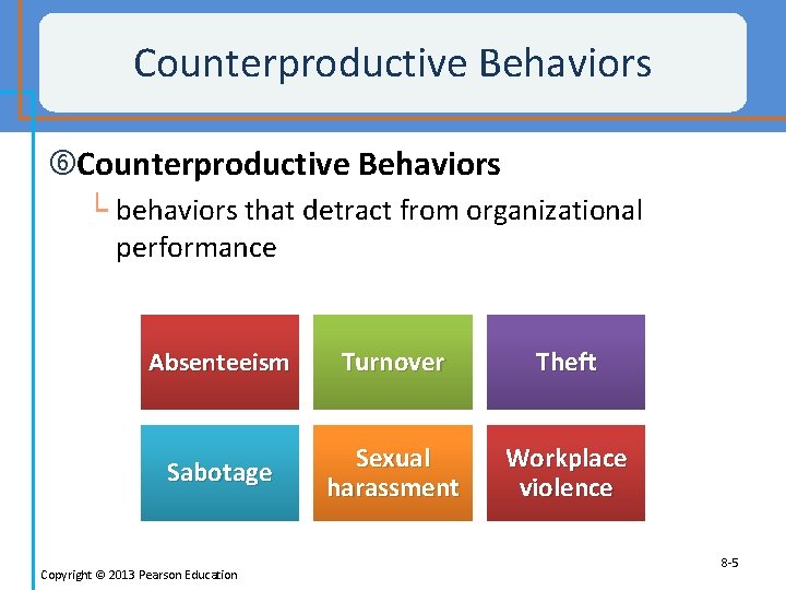 Employee Behavior and Motivation chapter eight Business Essentials