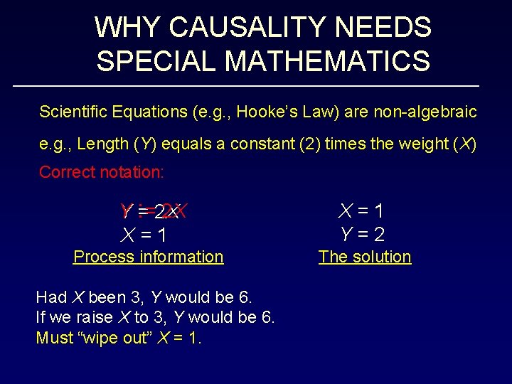 THE MATHEMATICS OF CAUSE AND COUNTERFACTUALS Judea Pearl