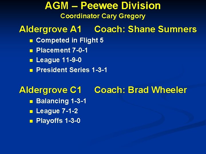 AGM – Peewee Division Coordinator Cary Gregory Aldergrove A 1 n n Competed in