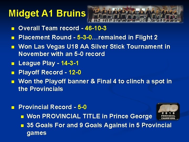 Midget A 1 Bruins n n n n Overall Team record - 46 -10