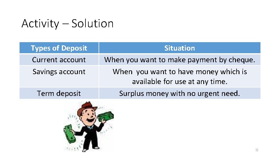 Features of Different Financial Products Lesson 1 Bank