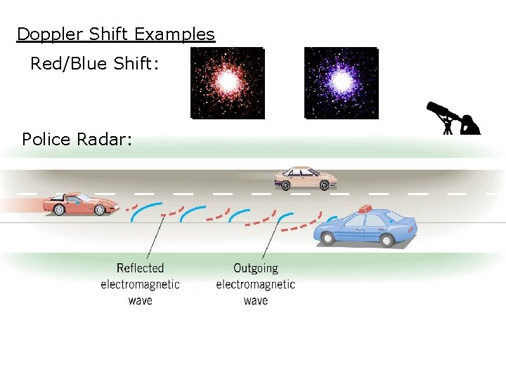 Doppler Shift Examples Red/Blue Shift: Police Radar: 