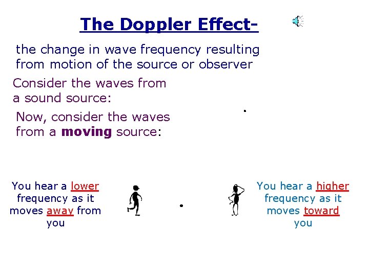 The Doppler Effectthe change in wave frequency resulting from motion of the source or