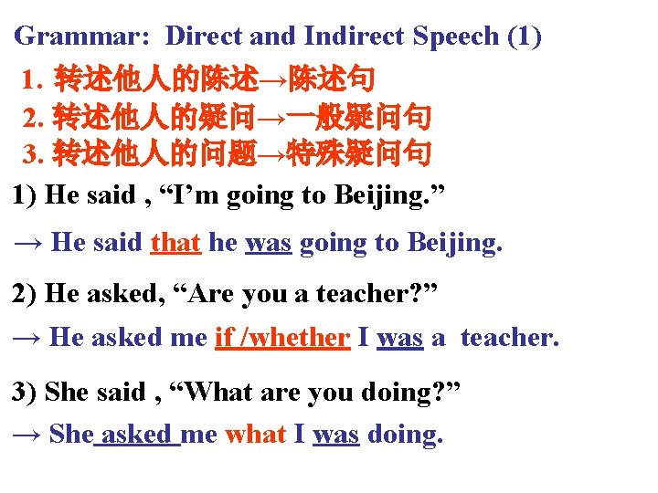 Grammar: Direct and Indirect Speech (1) 1. 转述他人的陈述→陈述句 2. 转述他人的疑问→一般疑问句 3. 转述他人的问题→特殊疑问句 1) He