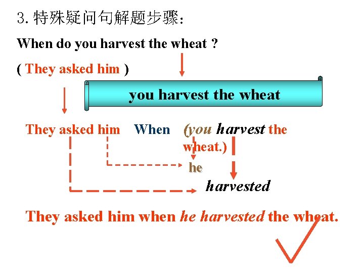 3. 特殊疑问句解题步骤： When do you harvest the wheat ? ( They asked him )