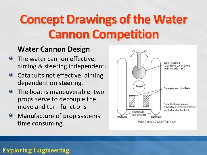 Concept Drawings of the Water Cannon Competition Water Cannon Design The water cannon effective,
