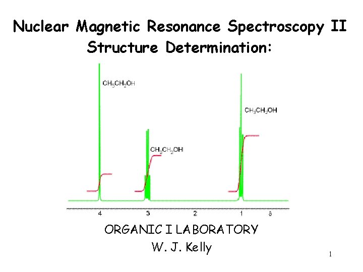 Nuclear Magnetic Resonance Spectroscopy II Structure Determination: ORGANIC I LABORATORY W. J. Kelly 1