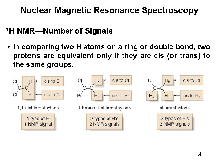 Nuclear Magnetic Resonance Spectroscopy 1 H NMR—Number of Signals • In comparing two H