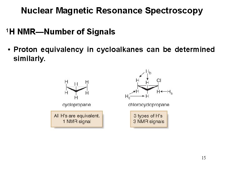 Nuclear Magnetic Resonance Spectroscopy 1 H NMR—Number of Signals • Proton equivalency in cycloalkanes