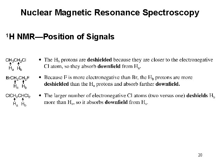 Nuclear Magnetic Resonance Spectroscopy 1 H NMR—Position of Signals 20 