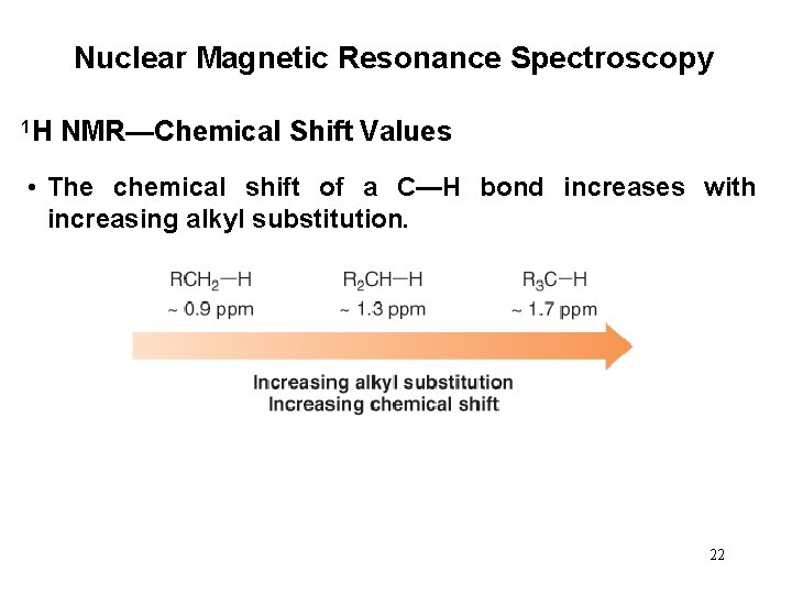 Nuclear Magnetic Resonance Spectroscopy 1 H NMR—Chemical Shift Values • The chemical shift of