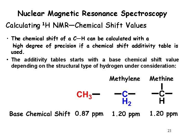 Nuclear Magnetic Resonance Spectroscopy Calculating 1 H NMR—Chemical Shift Values • The chemical shift