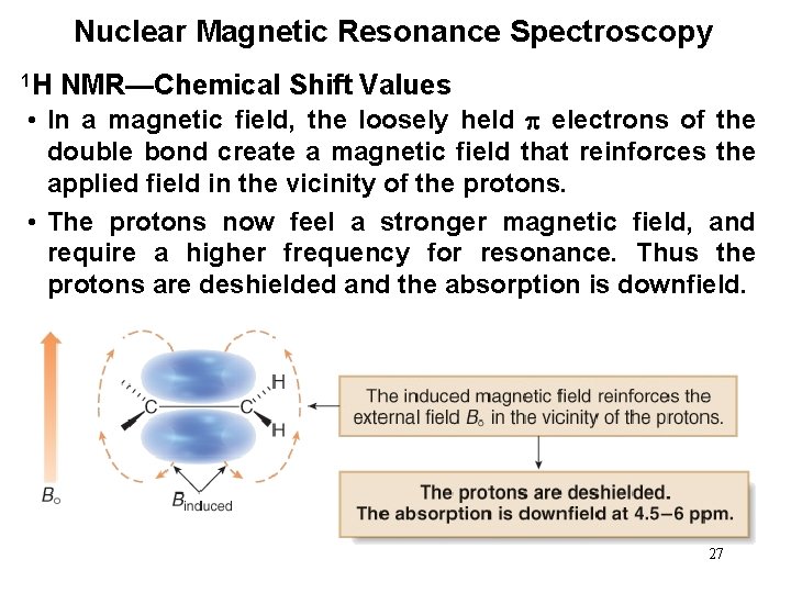 Nuclear Magnetic Resonance Spectroscopy 1 H NMR—Chemical Shift Values • In a magnetic field,