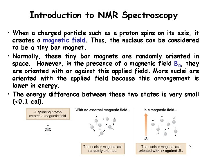 Introduction to NMR Spectroscopy • When a charged particle such as a proton spins