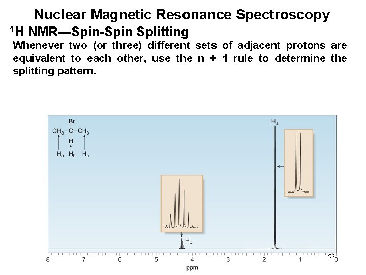 Nuclear Magnetic Resonance Spectroscopy 1 H NMR—Spin-Spin Splitting Whenever two (or three) different sets