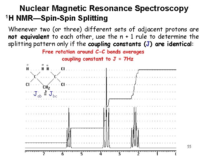 Nuclear Magnetic Resonance Spectroscopy 1 H NMR—Spin-Spin Splitting Whenever two (or three) different sets