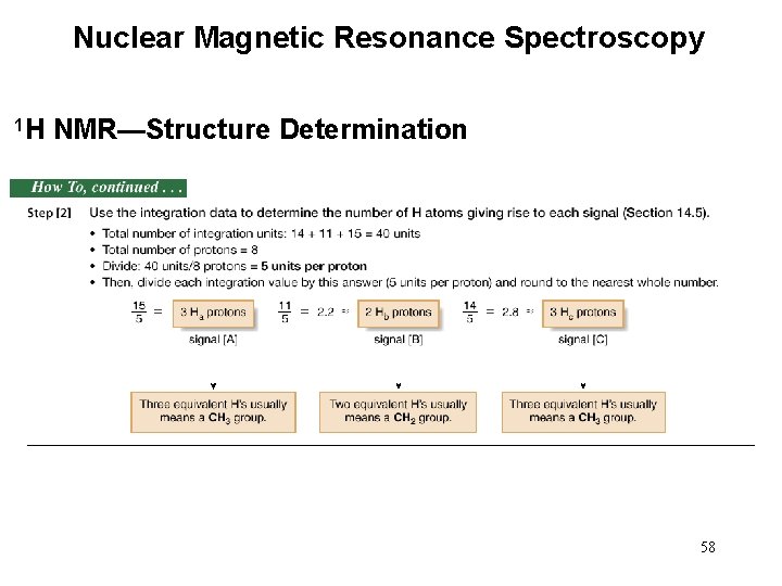 Nuclear Magnetic Resonance Spectroscopy 1 H NMR—Structure Determination 58 