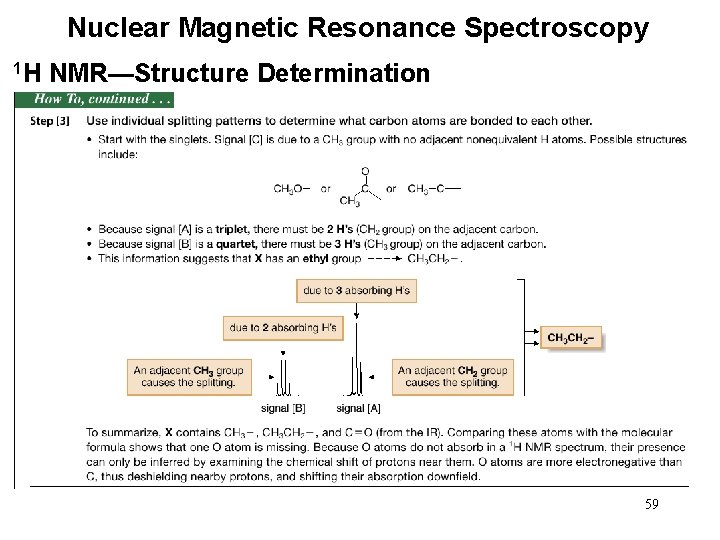 Nuclear Magnetic Resonance Spectroscopy 1 H NMR—Structure Determination 59 