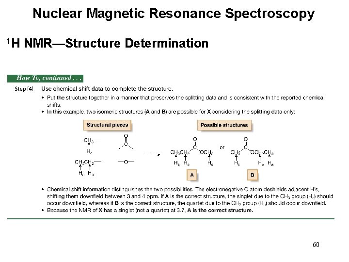 Nuclear Magnetic Resonance Spectroscopy 1 H NMR—Structure Determination 60 