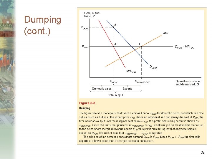 Dumping (cont. ) 39 