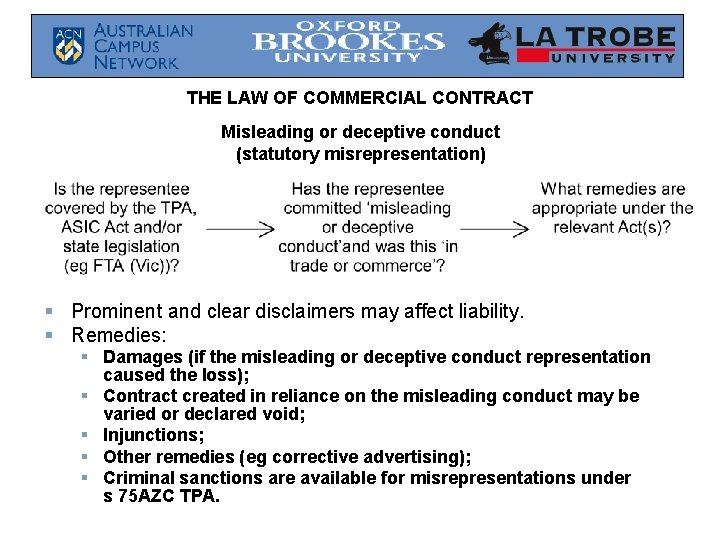 THE LAW OF COMMERCIAL CONTRACT Misleading or deceptive conduct (statutory misrepresentation) § Prominent and
