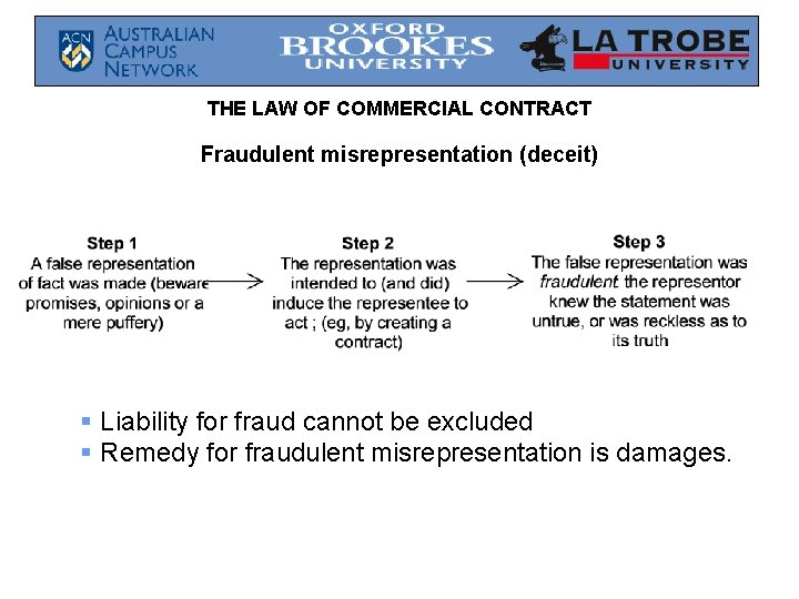 THE LAW OF COMMERCIAL CONTRACT Fraudulent misrepresentation (deceit) § Liability for fraud cannot be