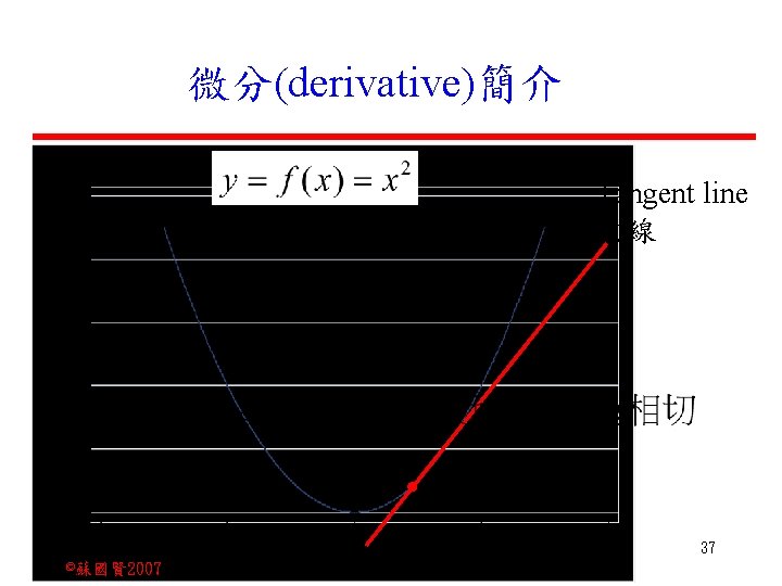 微分(derivative)簡介 Tangent line 切線 37 ©蘇國賢 2007 