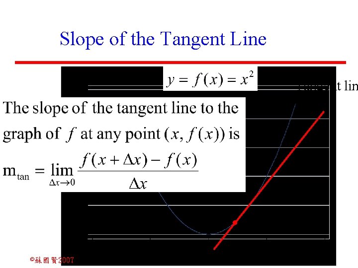 Slope of the Tangent Line Tangent lin 切線 38 ©蘇國賢 2007 