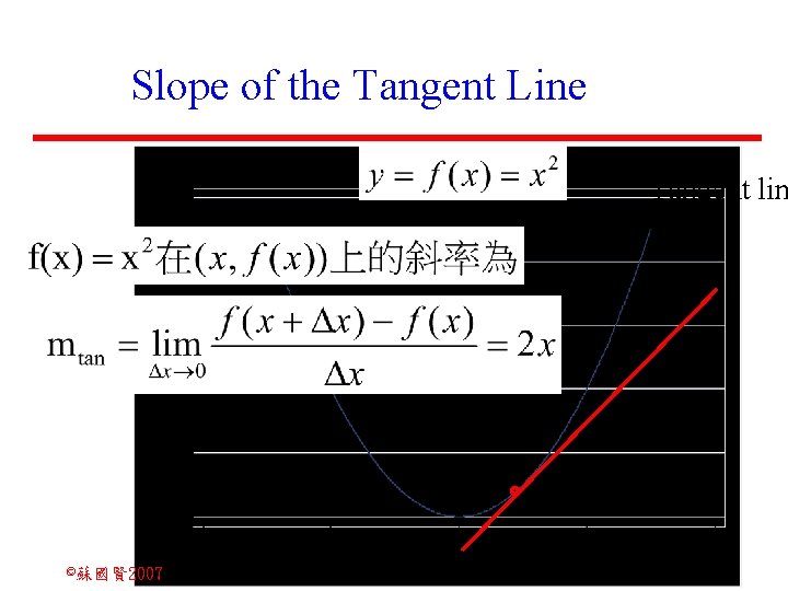 Slope of the Tangent Line Tangent lin 切線 41 ©蘇國賢 2007 