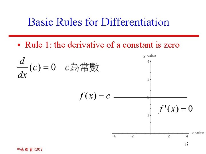 Basic Rules for Differentiation • Rule 1: the derivative of a constant is zero