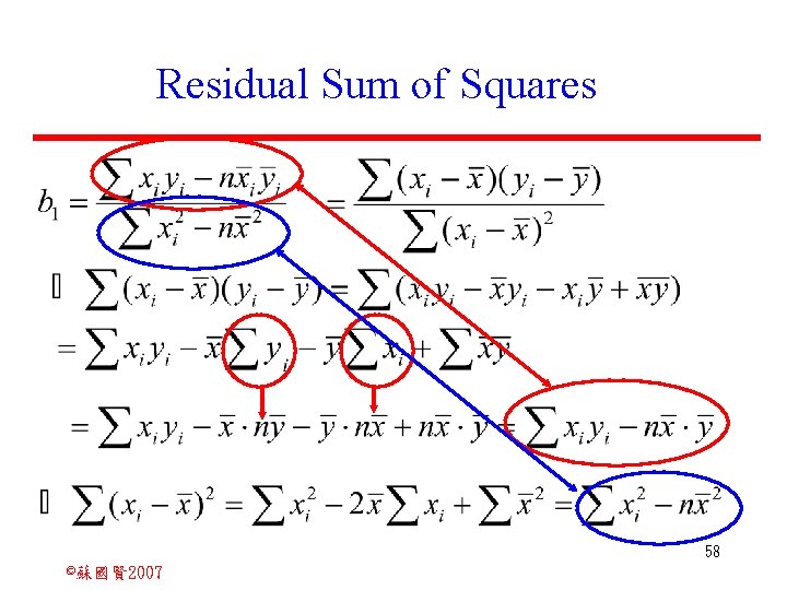 Residual Sum of Squares 58 ©蘇國賢 2007 