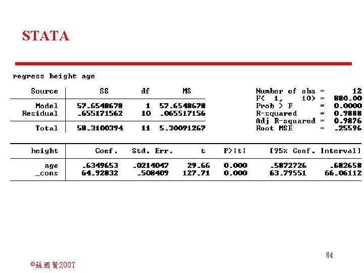 STATA 64 ©蘇國賢 2007 