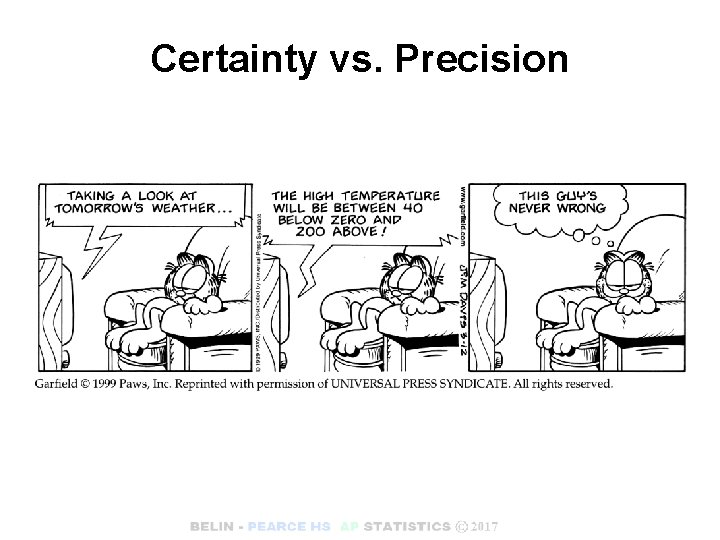 Certainty vs. Precision 