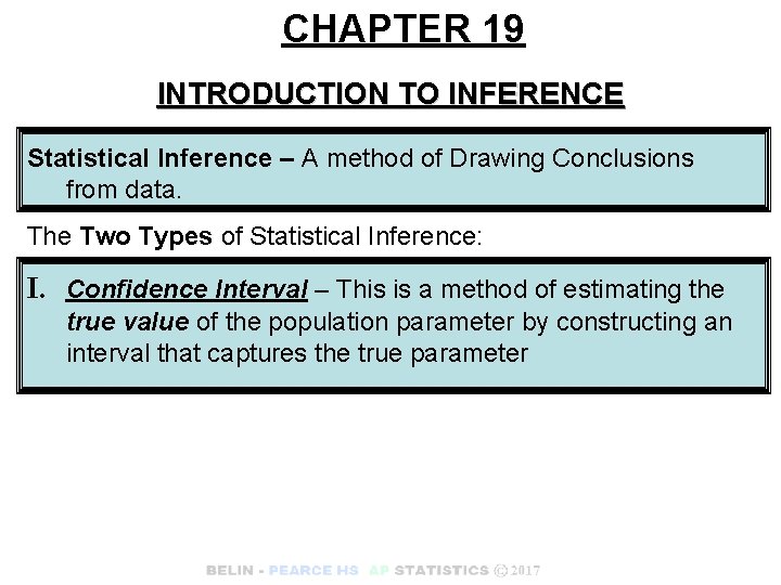 CHAPTER 19 INTRODUCTION TO INFERENCE Statistical Inference – A method of Drawing Conclusions from