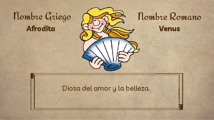 Nombre Griego Nombre Romano Afrodita Venus Diosa del amor y la belleza. 