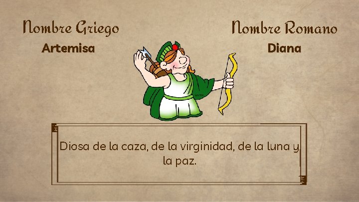 Nombre Griego Nombre Romano Artemisa Diana Diosa de la caza, de la virginidad, de