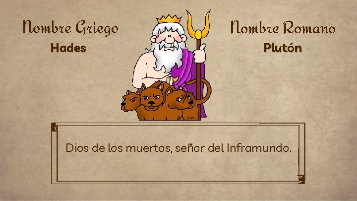 Nombre Griego Nombre Romano Hades Plutón Dios de los muertos, señor del Inframundo. 