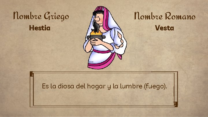 Nombre Griego Nombre Romano Hestia Vesta Es la diosa del hogar y la lumbre