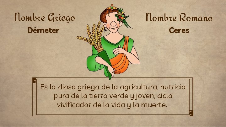 Nombre Griego Nombre Romano Démeter Ceres Es la diosa griega de la agricultura, nutricia