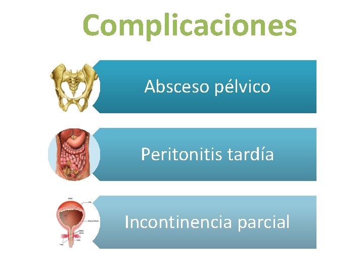 Complicaciones Absceso pélvico Peritonitis tardía Incontinencia parcial 