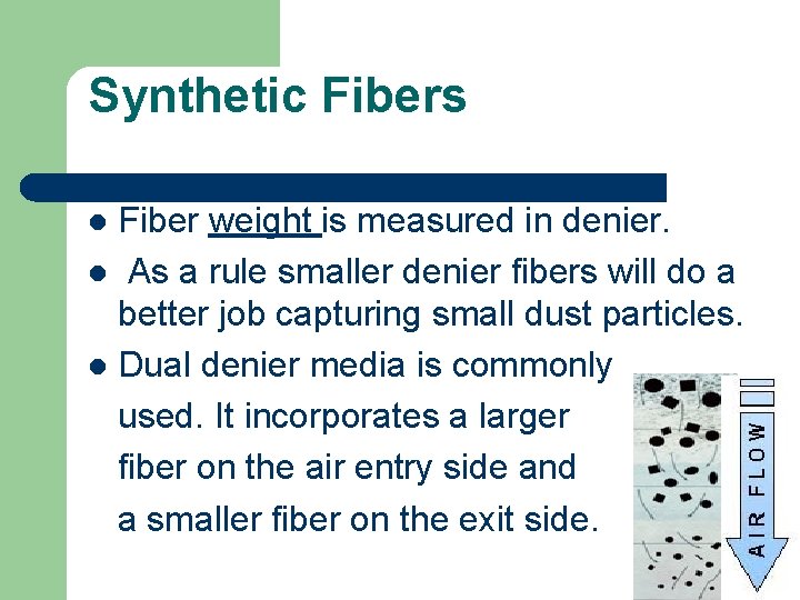 Synthetic Fibers Fiber weight is measured in denier. l As a rule smaller denier