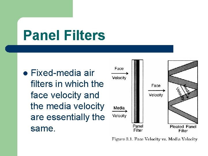 Panel Filters l Fixed-media air filters in which the face velocity and the media