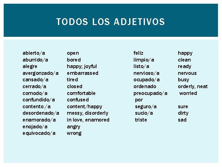 TODOS LOS ADJETIVOS abierto/a aburrido/a alegre avergonzado/a cansado/a cerrado/a comodo/a confundido/a contento /a desordenado/a