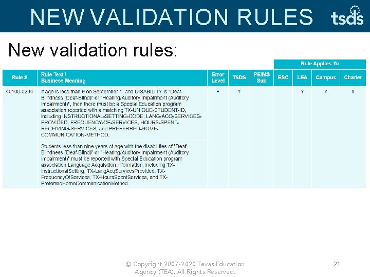 NEW VALIDATION RULES New validation rules: © Copyright 2007 -2020 Texas Education Agency (TEA).